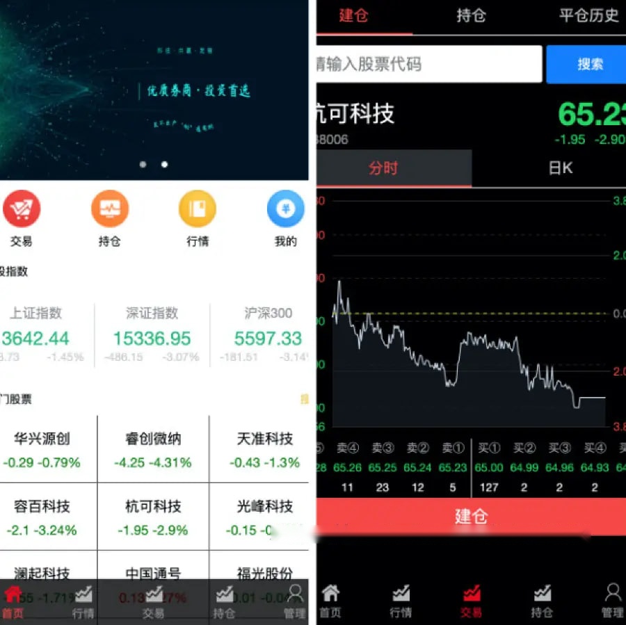 运营版股票证券线上配资融资融券模拟交易平台系统源码
