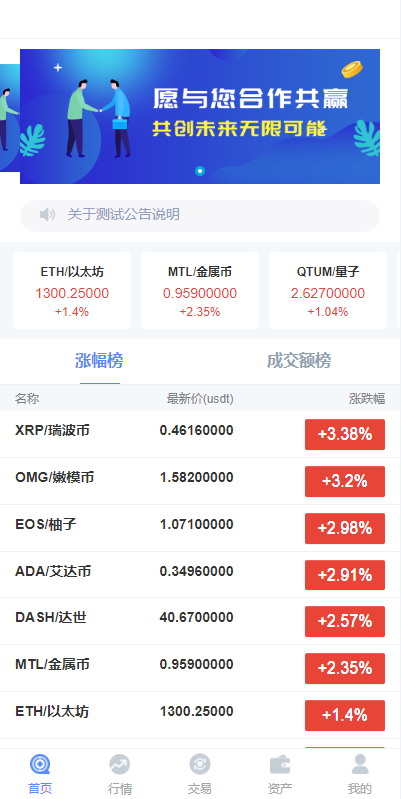 全新K线正常/fastadmin框架双语言外汇系统/微盘系统仿交易所/USDT支付
