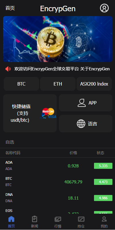 全新PC版微盘系统/微盘外汇系统/USDT充值/九种语言/实名认证