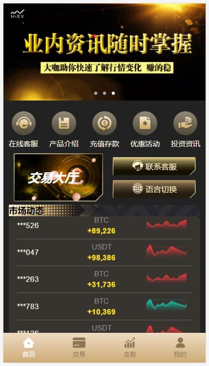 多语言伪交易所/外汇微盘系统/完美BTC/USDT交易所/前后端分离