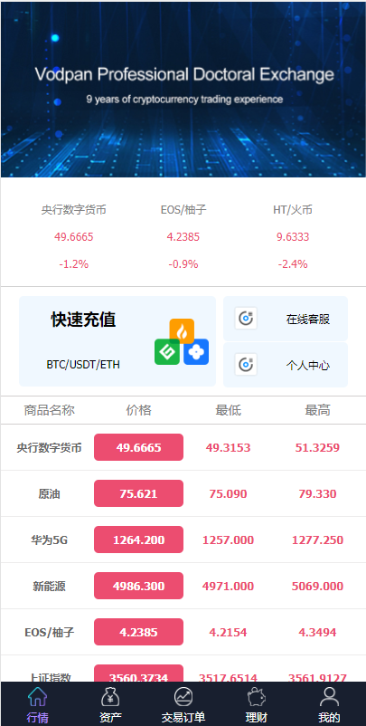 全新开发六种语言出海版理财系统/外汇微盘系统/投资理财/区块链/股票/余额宝